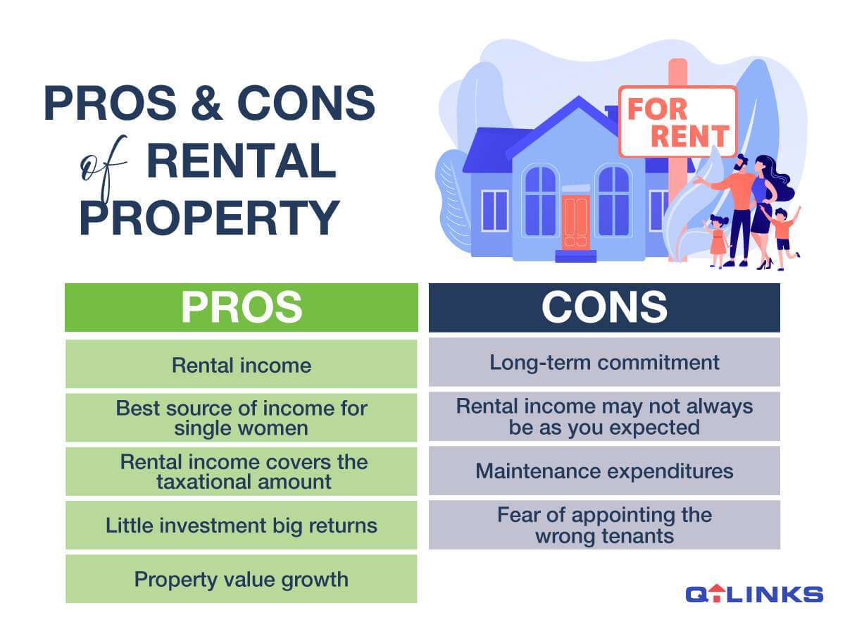 Pros and Cons of Rental Property
