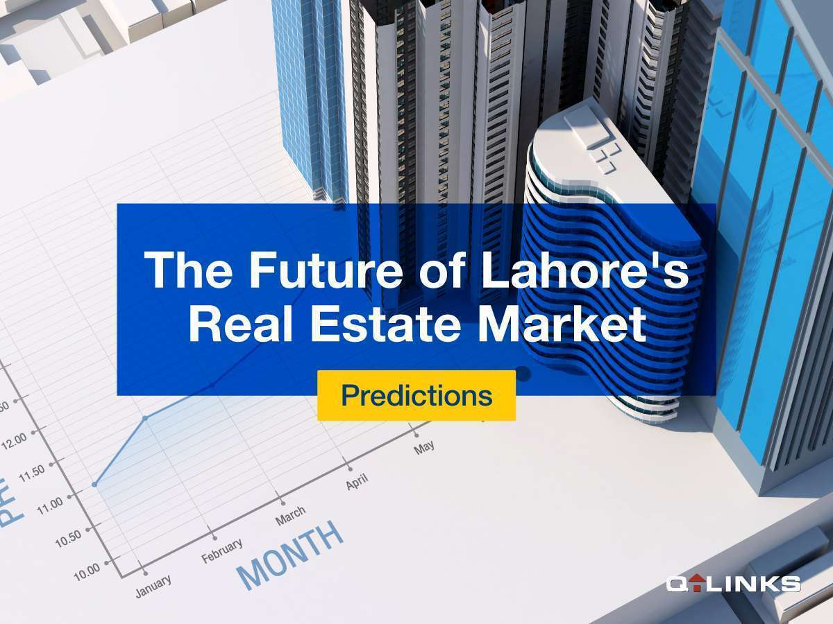 The Future of Lahore’s Real Estate Market: Predictions